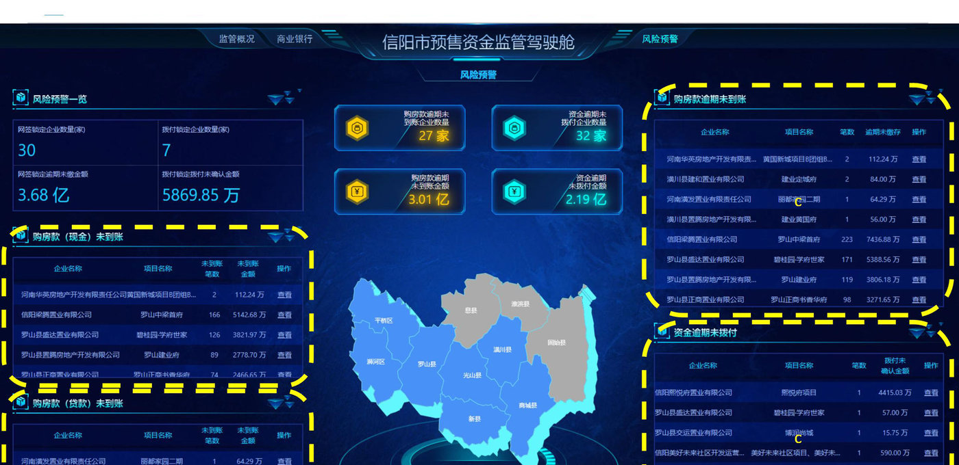资金动态监控与风险预警