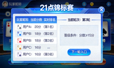 '21点锦标赛'模式展示：展示多人同时竞技的排行榜与晋级机制界面