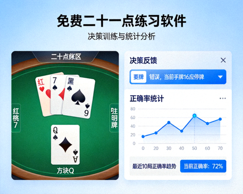 免费二十一点练习软件界面演示 - 展示决策反馈与正确率统计功能